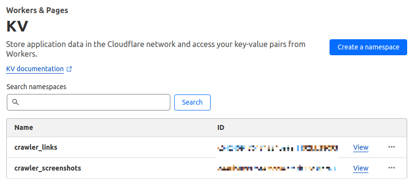 List namespace IDs