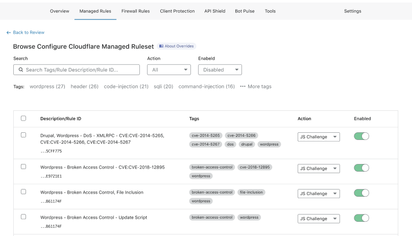 The Browse rules page displaying the list of rules in the Cloudflare Managed Ruleset